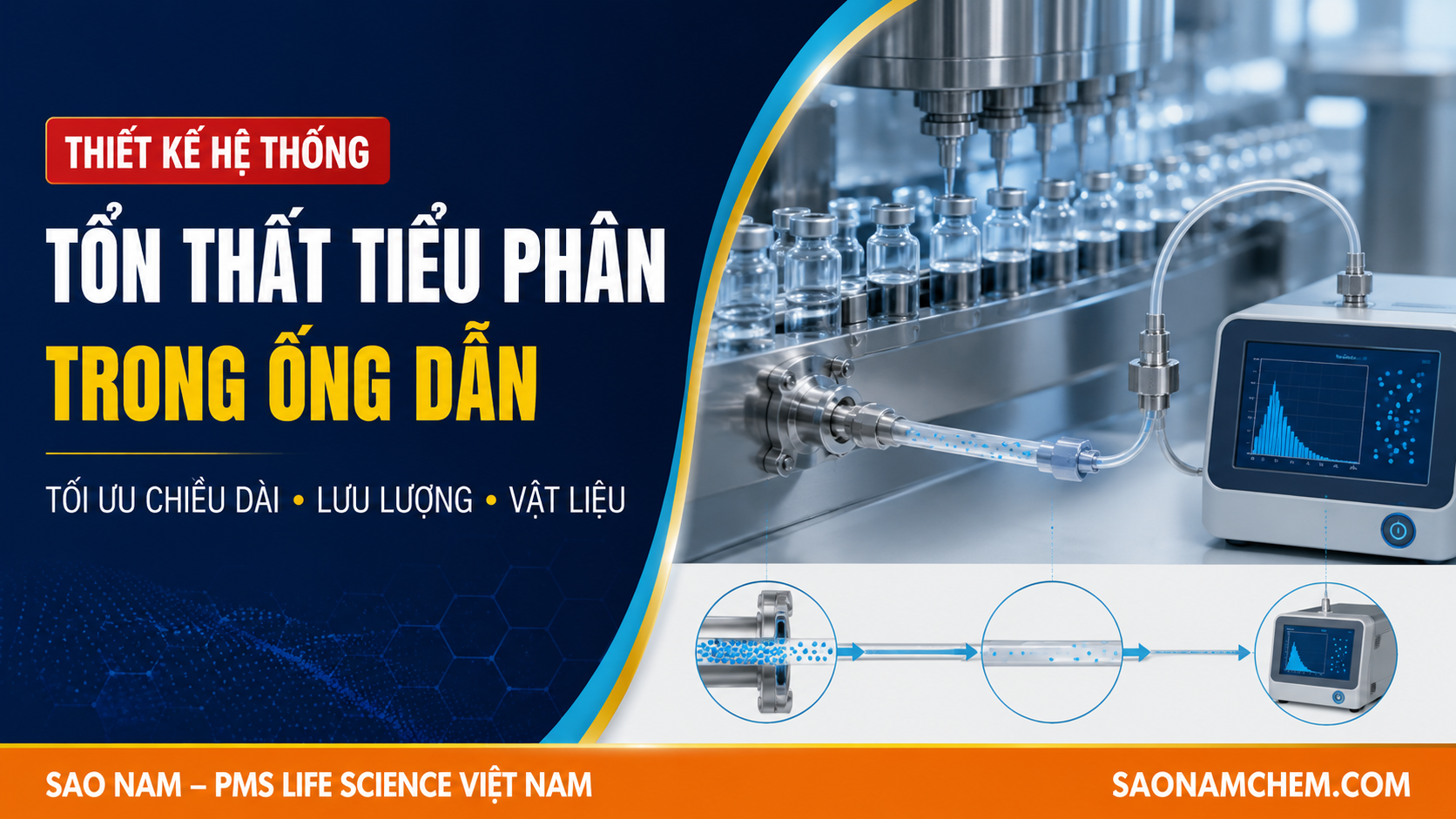 ÁP DỤNG ISO/TR 146644-21: VỀ KỸ THUẬT LẤY MẪU TIỂU PHÂN TRONG KHÔNG KHÍ